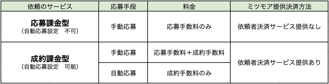 __________2022-01-06_20.10.07.png