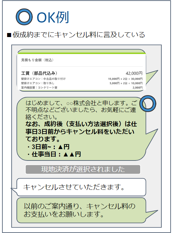 キャンセル料は請求していいですか？ – ミツモア プロ